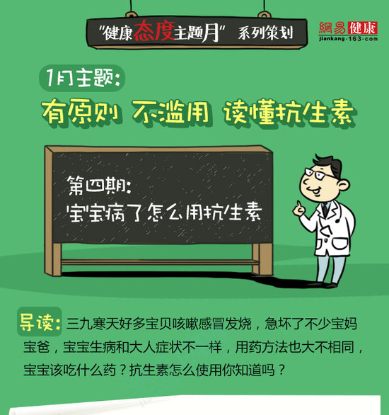 怎么正确使用抗生素